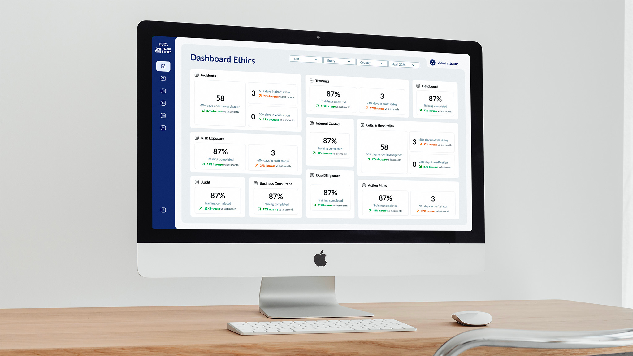Dashboard Ethics — ENGIE